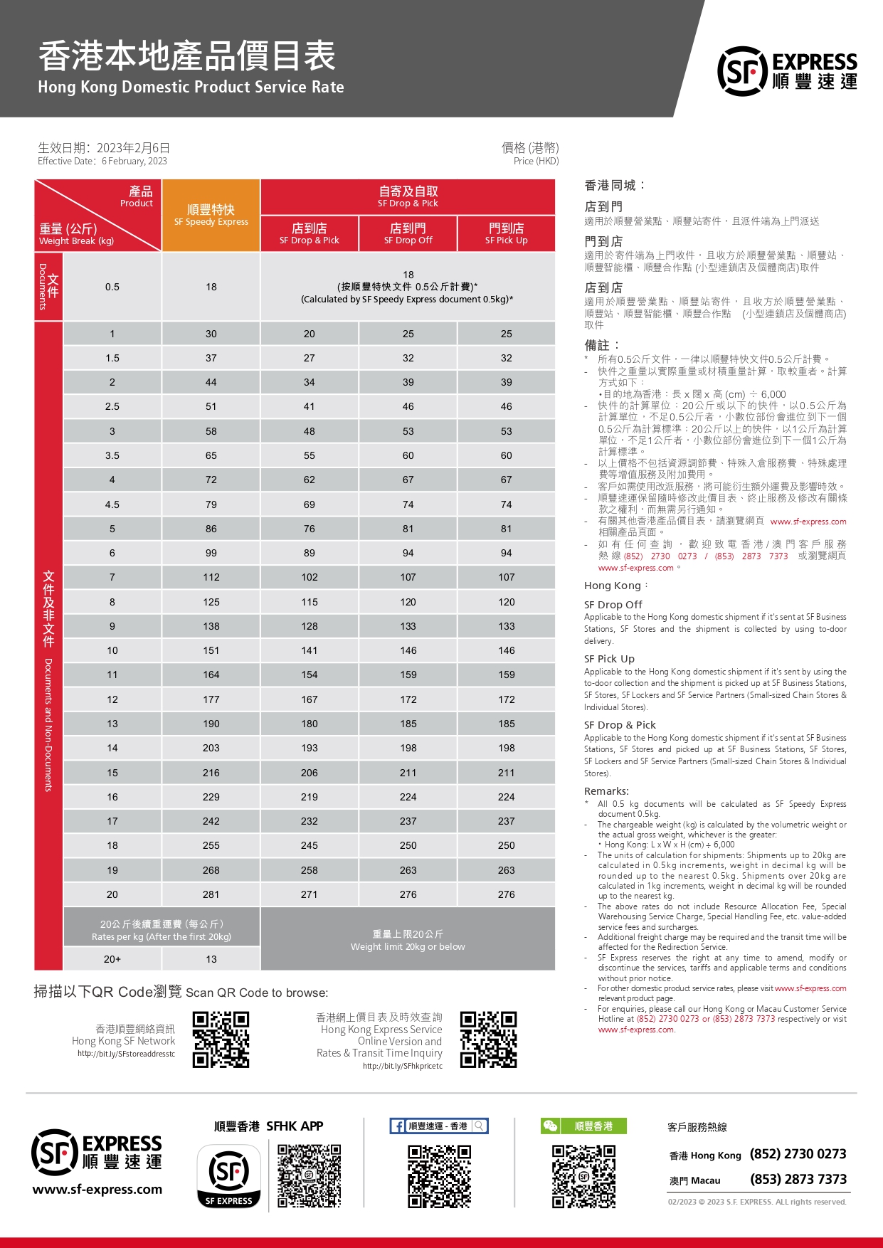 hong-kong-product-service-rate-1-page-0001.jpg